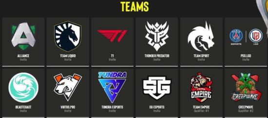 AGON爱攻成功见证Legacy夺冠CAC 2025